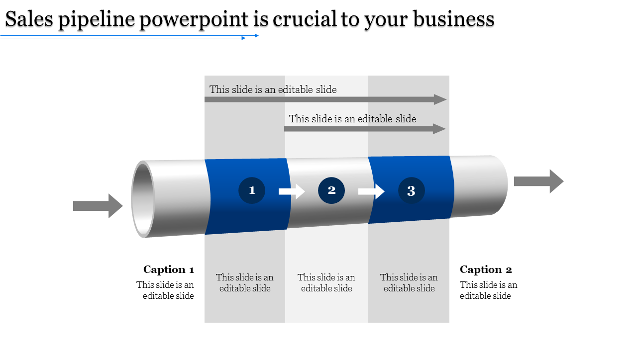 sales pipeline presentation powerpoint